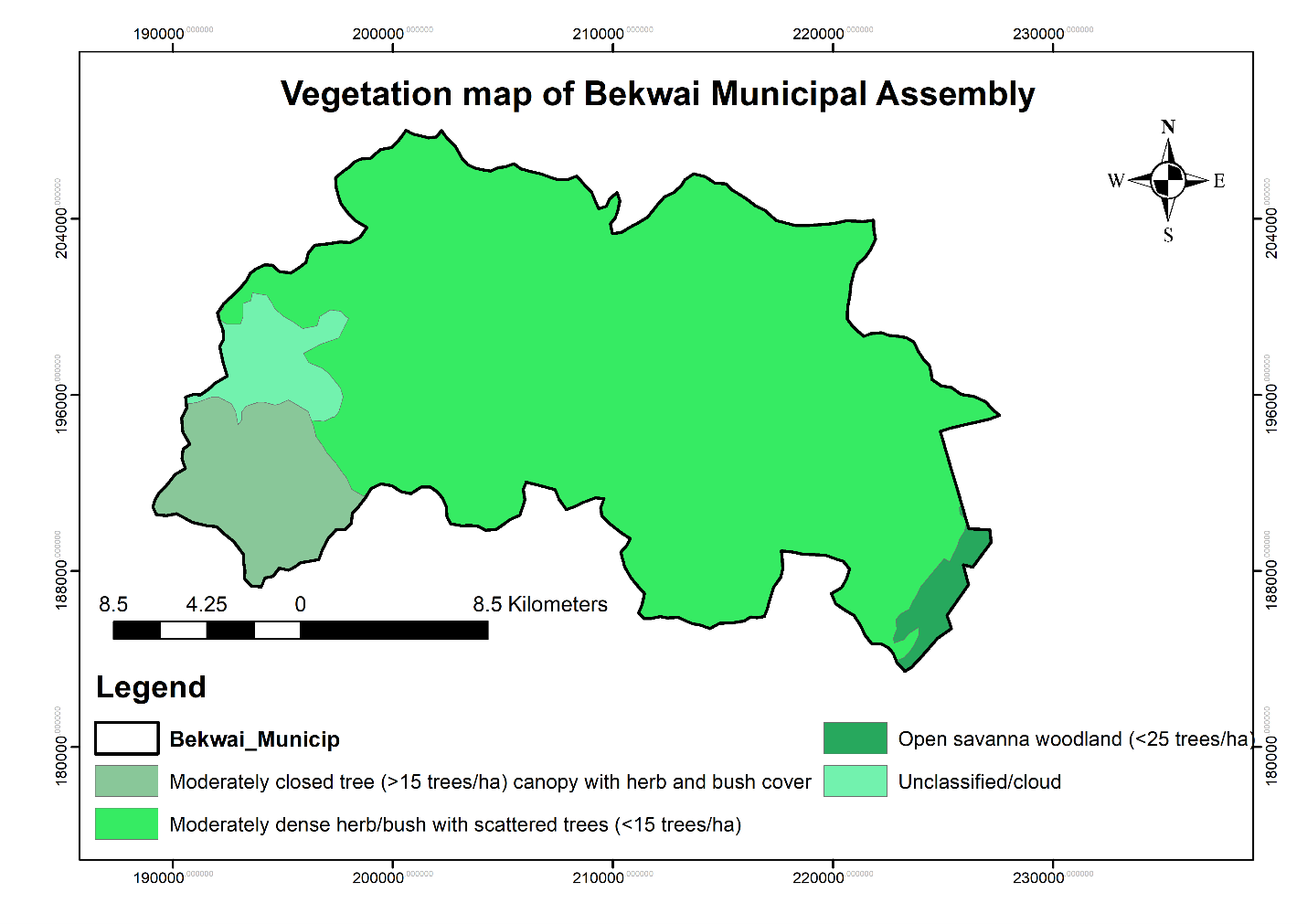 Local Agriculture
